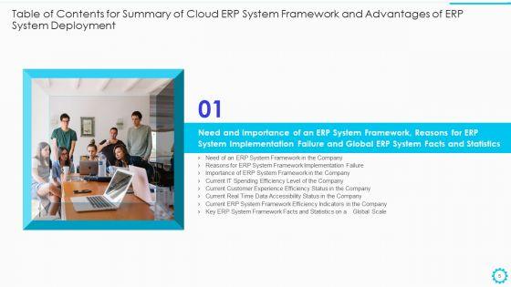 Summary_Of_Cloud_ERP_System_Framework_And_Advantages_Of_ERP_System_Deployment_Ppt_PowerPoint_Presentation_Complete_Deck_With_Slides_Slide_5.jpg