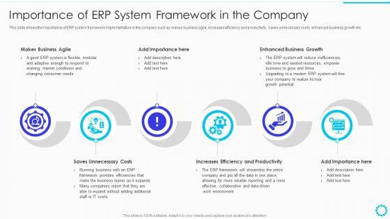 Summary_Of_Cloud_ERP_System_Framework_Importance_Of_ERP_System_Framework_In_The_Company_Pictures_PDF_Slide_1.jpg