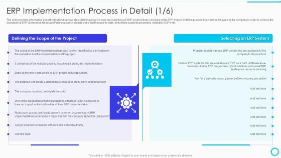 Summary Of Cloud Erp System Framework Erp Implementation Process In Detail Themes PDF Summary Of Cloud Erp System Framework Erp Implementation Process In Detail Themes PDF