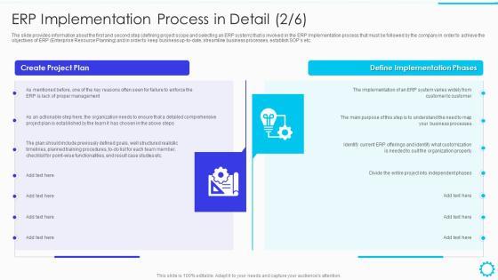 Summary Of Cloud Erp System Framework Erp Implementation Process Topics PDF Summary Of Cloud Erp System Framework Erp Implementation Process Topics PDF