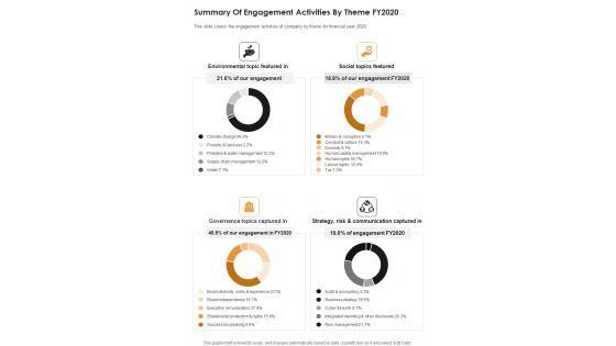 Summary_Of_Engagement_Activities_By_Theme_FY2020_One_Pager_Documents_Slide_1.jpg