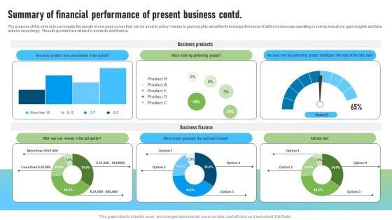 Summary_Of_Financial_Performance_Of_Present_Business_Survey_SS_Slide_2.jpg