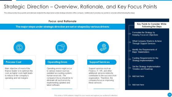 Summary_Of_Financial_Transformation_Change_Management_Strategy_Ppt_PowerPoint_Presentation_Complete_Deck_With_Slides_Slide_24.jpg