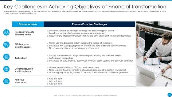 Summary_Of_Financial_Transformation_Change_Management_Strategy_Ppt_PowerPoint_Presentation_Complete_Deck_With_Slides_Slide_37.jpg