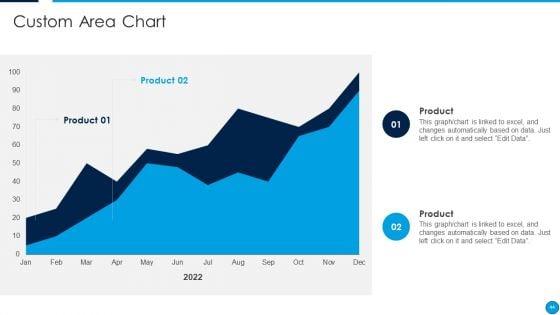 Summary_Of_Financial_Transformation_Change_Management_Strategy_Ppt_PowerPoint_Presentation_Complete_Deck_With_Slides_Slide_44.jpg