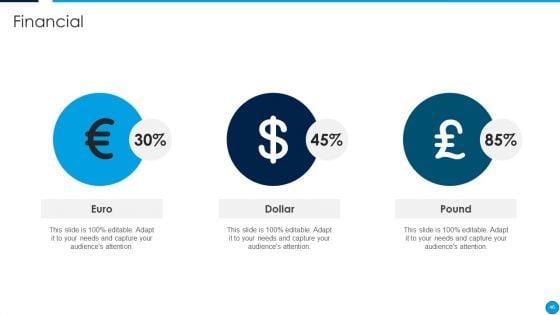 Summary_Of_Financial_Transformation_Change_Management_Strategy_Ppt_PowerPoint_Presentation_Complete_Deck_With_Slides_Slide_46.jpg