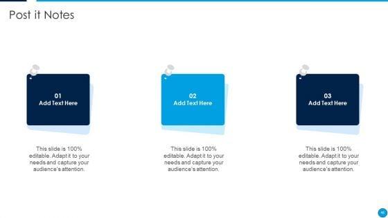 Summary_Of_Financial_Transformation_Change_Management_Strategy_Ppt_PowerPoint_Presentation_Complete_Deck_With_Slides_Slide_48.jpg