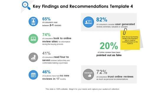 Summary_Of_Key_Findings_And_Recommendations_Ppt_PowerPoint_Presentation_Complete_Deck_With_Slides_Slide_5.jpg