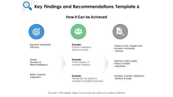 Summary_Of_Key_Findings_And_Recommendations_Ppt_PowerPoint_Presentation_Complete_Deck_With_Slides_Slide_7.jpg