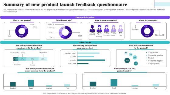 Summary_Of_New_Product_Launch_Feedback_Questionnaire_Survey_SS_Slide_1.jpg