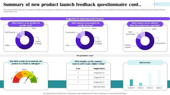 Summary_Of_New_Product_Launch_Feedback_Questionnaire_Survey_SS_Slide_2.jpg