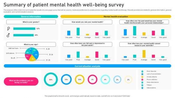 Summary_Of_Patient_Mental_Health_Well_Being_Survey_Survey_SS_Slide_1.jpg