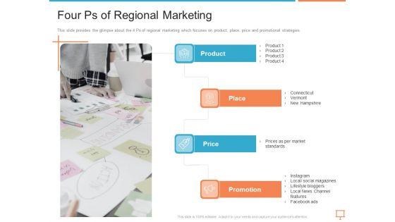 Summary_Of_Regional_Marketing_Strategy_Four_Ps_Of_Regional_Marketing_Rules_PDF_Slide_1.jpg
