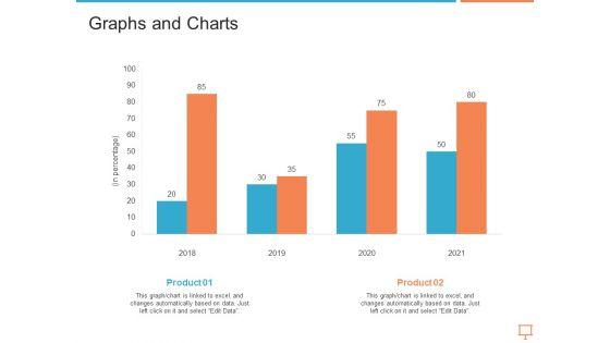Summary_Of_Regional_Marketing_Strategy_Ppt_PowerPoint_Presentation_Complete_Deck_With_Slides_Slide_35.jpg