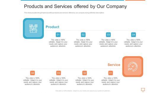 Summary_Of_Regional_Marketing_Strategy_Products_And_Services_Offered_By_Our_Company_Designs_PDF_Slide_1.jpg