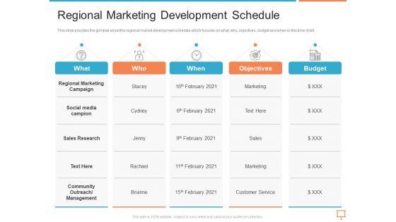 Summary_Of_Regional_Marketing_Strategy_Regional_Marketing_Development_Schedule_Portrait_PDF_Slide_1.jpg