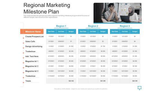 Summary_Of_Regional_Marketing_Strategy_Regional_Marketing_Milestone_Plan_Themes_PDF_Slide_1.jpg