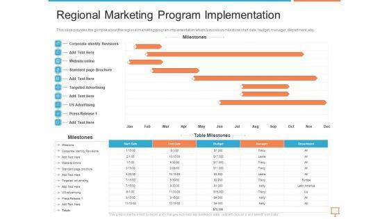 Summary_Of_Regional_Marketing_Strategy_Regional_Marketing_Program_Implementation_Portrait_PDF_Slide_1.jpg