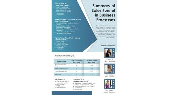 Summary_Of_Sales_Funnel_In_Business_Processes_PDF_Document_PPT_Template_Slide_1.jpg