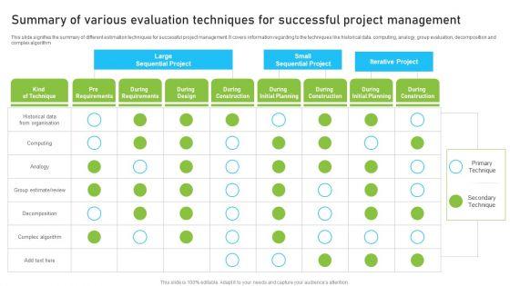 Summary_Of_Various_Evaluation_Techniques_For_Successful_Project_Management_Template_PDF_Slide_1.jpg