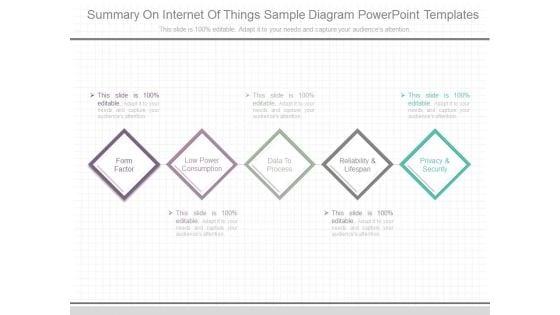 Summary_On_Internet_Of_Things_Sample_Diagram_Powerpoint_Templates_1.jpg