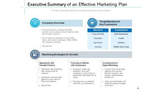 Summary_Overview_Marketing_Plan_Ppt_PowerPoint_Presentation_Complete_Deck_Slide_6.jpg