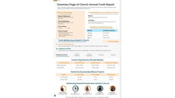 Summary_Page_Of_Church_Annual_Youth_Report_One_Pager_Documents_Slide_1.jpg