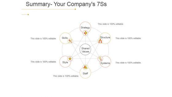 Summary_Your_Companys_7Ss_Ppt_PowerPoint_Presentation_Model_Gallery_Slide_1.jpg