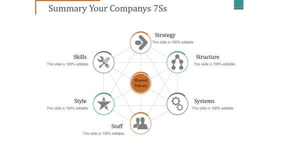 Summary_Your_Companys_7Ss_Ppt_PowerPoint_Presentation_Portfolio_Brochure_Slide_1.jpg