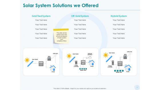 Sun_Energy_Dealing_Proposal_Ppt_PowerPoint_Presentation_Complete_Deck_With_Slides_Slide_7.jpg