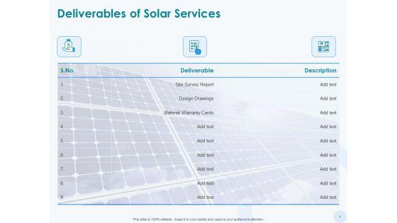 Sun_Energy_Dealing_Proposal_Ppt_PowerPoint_Presentation_Complete_Deck_With_Slides_Slide_9.jpg