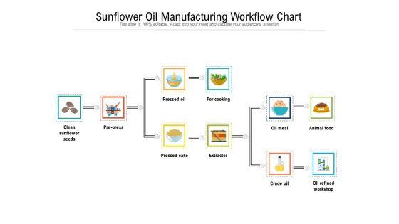 Sunflower_Oil_Manufacturing_Workflow_Chart_Ppt_PowerPoint_Presentation_Model_Background_Images_PDF_Slide_1.jpg