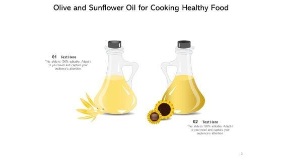 Sunflower_Seed_Oil_Coconut_Oil_Ppt_PowerPoint_Presentation_Complete_Deck_Slide_3.jpg