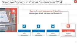 product