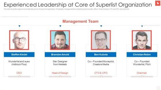 Superlist_Fundraising_Pitch_Deck_Edited_Experienced_Leadership_At_Core_Of_Superlist_Organization_Introduction_PDF_Slide_1.jpg