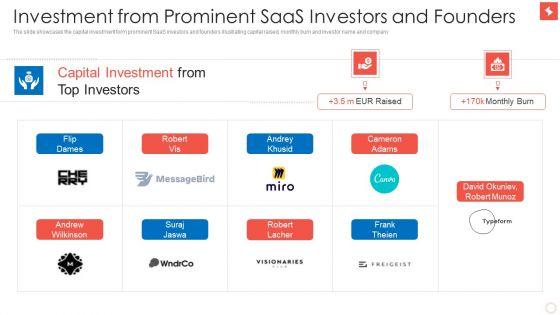 Superlist_Fundraising_Pitch_Deck_Edited_Investment_From_Prominent_Saas_Investors_And_Founders_Graphics_PDF_Slide_1.jpg