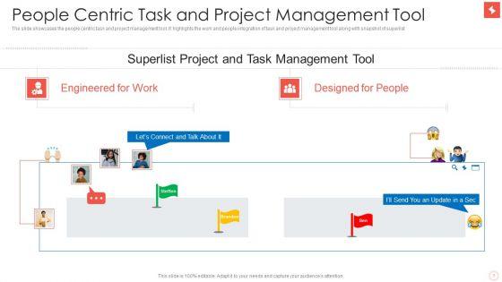 Superlist_Fundraising_Pitch_Deck_Edited_Ppt_PowerPoint_Presentation_Complete_Deck_With_Slides_Slide_7.jpg