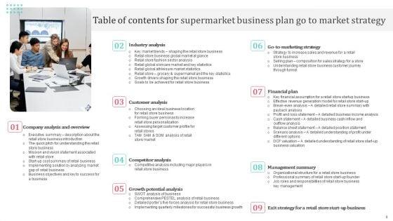 Supermarket_Business_Plan_Go_To_Market_Strategy_Slide_3.jpg