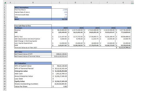 Supermarket_Business_Plan_Go_To_Market_Strategy_Slide_7.jpg