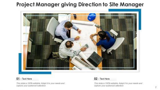 Supervision_Performance_Improvement_Ppt_PowerPoint_Presentation_Complete_Deck_With_Slides_Slide_7.jpg