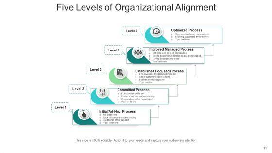 Supervisory_Orientation_Goal_Plan_Ppt_PowerPoint_Presentation_Complete_Deck_With_Slides_Slide_11.jpg