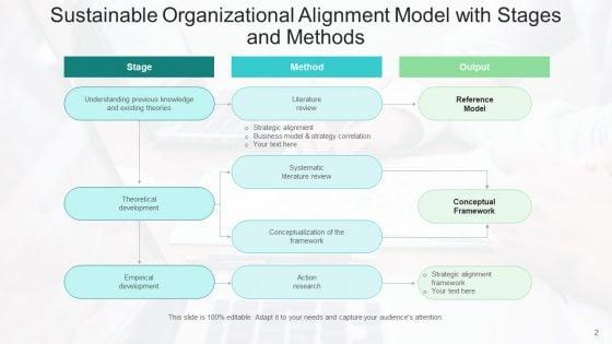 Supervisory_Orientation_Goal_Plan_Ppt_PowerPoint_Presentation_Complete_Deck_With_Slides_Slide_2.jpg
