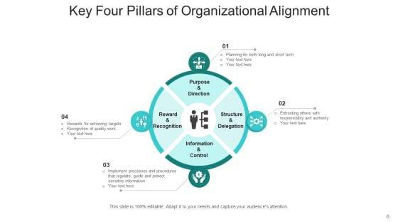 Supervisory_Orientation_Goal_Plan_Ppt_PowerPoint_Presentation_Complete_Deck_With_Slides_Slide_6.jpg