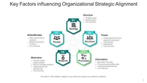 Supervisory_Orientation_Goal_Plan_Ppt_PowerPoint_Presentation_Complete_Deck_With_Slides_Slide_7.jpg