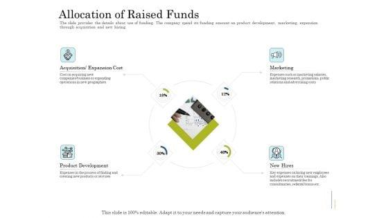 Supplementary_Debt_Financing_Pitch_Deck_Allocation_Of_Raised_Funds_Demonstration_PDF_Slide_1.jpg