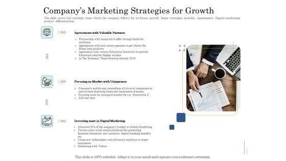 Supplementary_Debt_Financing_Pitch_Deck_Companys_Marketing_Strategies_For_Growth_Designs_PDF_Slide_1.jpg