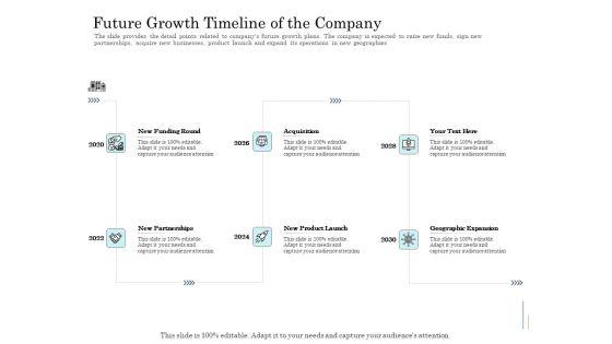 Supplementary_Debt_Financing_Pitch_Deck_Future_Growth_Timeline_Of_The_Company_Microsoft_PDF_Slide_1.jpg