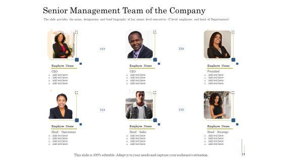 Supplementary_Debt_Financing_Pitch_Deck_Ppt_PowerPoint_Presentation_Complete_Deck_With_Slides_Slide_14.jpg
