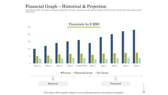 Supplementary_Debt_Financing_Pitch_Deck_Ppt_PowerPoint_Presentation_Complete_Deck_With_Slides_Slide_24.jpg