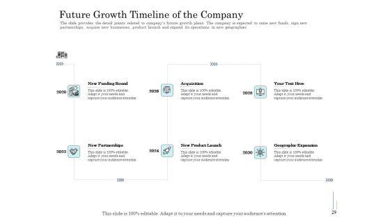 Supplementary_Debt_Financing_Pitch_Deck_Ppt_PowerPoint_Presentation_Complete_Deck_With_Slides_Slide_29.jpg
